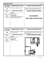 Предварительный просмотр 30 страницы GE IC3645SP4U450Z1 Installation And Operation Manual