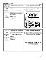 Предварительный просмотр 37 страницы GE IC3645SP4U450Z1 Installation And Operation Manual