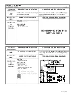 Предварительный просмотр 38 страницы GE IC3645SP4U450Z1 Installation And Operation Manual