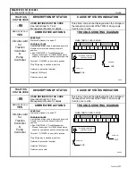 Предварительный просмотр 46 страницы GE IC3645SP4U450Z1 Installation And Operation Manual