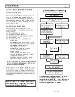 Предварительный просмотр 58 страницы GE IC3645SP4U450Z1 Installation And Operation Manual