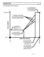 Предварительный просмотр 66 страницы GE IC3645SP4U450Z1 Installation And Operation Manual