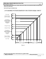 Предварительный просмотр 70 страницы GE IC3645SP4U450Z1 Installation And Operation Manual