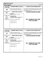 Предварительный просмотр 44 страницы GE IC3645SP4U500MC2 Installation And Operation Manual