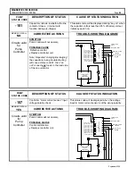 Предварительный просмотр 54 страницы GE IC3645SP4U500MC2 Installation And Operation Manual