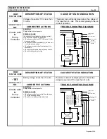 Предварительный просмотр 55 страницы GE IC3645SP4U500MC2 Installation And Operation Manual