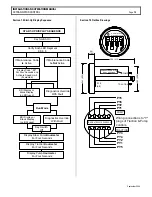 Предварительный просмотр 73 страницы GE IC3645SP4U500MC2 Installation And Operation Manual