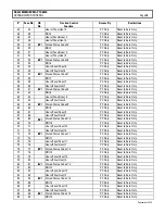 Предварительный просмотр 76 страницы GE IC3645SP4U500MC2 Installation And Operation Manual