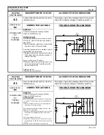 Предварительный просмотр 19 страницы GE IC3645SR3R404R2 Installation And Operation Manual