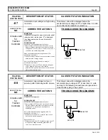 Предварительный просмотр 21 страницы GE IC3645SR3R404R2 Installation And Operation Manual