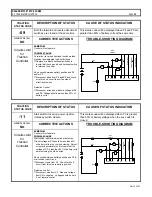 Предварительный просмотр 22 страницы GE IC3645SR3R404R2 Installation And Operation Manual