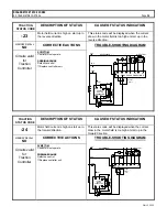 Предварительный просмотр 24 страницы GE IC3645SR3R404R2 Installation And Operation Manual