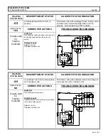 Предварительный просмотр 28 страницы GE IC3645SR3R404R2 Installation And Operation Manual