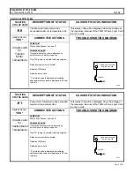 Предварительный просмотр 34 страницы GE IC3645SR3R404R2 Installation And Operation Manual