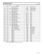 Предварительный просмотр 54 страницы GE IC3645SR3R404R2 Installation And Operation Manual