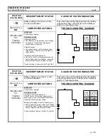 Предварительный просмотр 20 страницы GE IC3645SR4R333AS1 Installation And Operation Manual