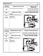 Предварительный просмотр 24 страницы GE IC3645SR4R333AS1 Installation And Operation Manual