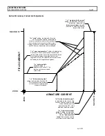 Предварительный просмотр 37 страницы GE IC3645SR4R333AS1 Installation And Operation Manual