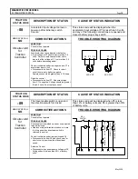 Предварительный просмотр 19 страницы GE IC3645SR4R333AS2 Installation And Operation Manual