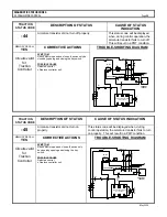 Предварительный просмотр 24 страницы GE IC3645SR4R333AS2 Installation And Operation Manual