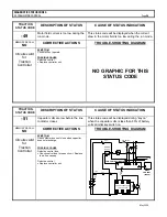 Предварительный просмотр 26 страницы GE IC3645SR4R333AS2 Installation And Operation Manual