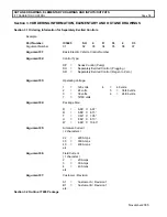 Предварительный просмотр 10 страницы GE IC3645SR4T405E1 Installation And Operation Manual