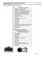 Предварительный просмотр 13 страницы GE IC3645SR4T405E1 Installation And Operation Manual