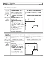 Предварительный просмотр 20 страницы GE IC3645SR4T405E1 Installation And Operation Manual