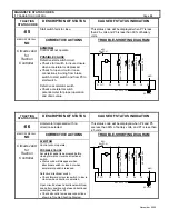 Предварительный просмотр 22 страницы GE IC3645SR4T405E1 Installation And Operation Manual