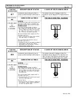 Предварительный просмотр 23 страницы GE IC3645SR4T405E1 Installation And Operation Manual