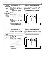 Предварительный просмотр 24 страницы GE IC3645SR4T405E1 Installation And Operation Manual