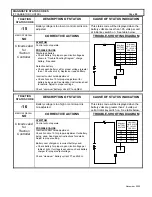 Предварительный просмотр 25 страницы GE IC3645SR4T405E1 Installation And Operation Manual