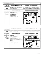 Предварительный просмотр 26 страницы GE IC3645SR4T405E1 Installation And Operation Manual