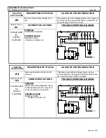 Предварительный просмотр 29 страницы GE IC3645SR4T405E1 Installation And Operation Manual