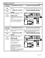 Предварительный просмотр 31 страницы GE IC3645SR4T405E1 Installation And Operation Manual