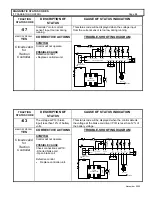 Предварительный просмотр 32 страницы GE IC3645SR4T405E1 Installation And Operation Manual