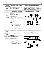 Предварительный просмотр 34 страницы GE IC3645SR4T405E1 Installation And Operation Manual