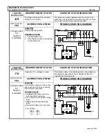 Предварительный просмотр 35 страницы GE IC3645SR4T405E1 Installation And Operation Manual