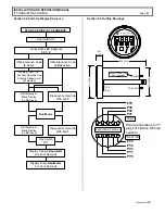 Предварительный просмотр 47 страницы GE IC3645SR4T405E1 Installation And Operation Manual