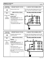 Предварительный просмотр 25 страницы GE IC3645SR4W10010HL1 Installation And Operation Manual