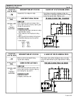 Предварительный просмотр 38 страницы GE IC3645SR4W10010HL1 Installation And Operation Manual