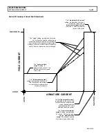 Предварительный просмотр 50 страницы GE IC3645SR4W10010HL1 Installation And Operation Manual