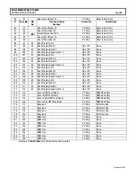 Предварительный просмотр 55 страницы GE IC3645SR4W10010HL1 Installation And Operation Manual