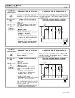 Preview for 26 page of GE IC3645SR4W606MC2 Installation And Operation Manual