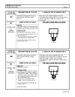 Preview for 27 page of GE IC3645SR4W606MC2 Installation And Operation Manual