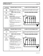 Preview for 28 page of GE IC3645SR4W606MC2 Installation And Operation Manual