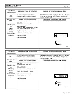 Preview for 45 page of GE IC3645SR4W606MC2 Installation And Operation Manual