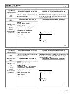 Preview for 47 page of GE IC3645SR4W606MC2 Installation And Operation Manual