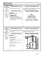 Preview for 49 page of GE IC3645SR4W606MC2 Installation And Operation Manual