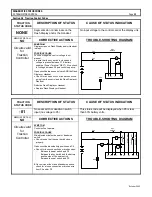 Предварительный просмотр 22 страницы GE IC3645SR4W746N5 Installation And Operation Manual